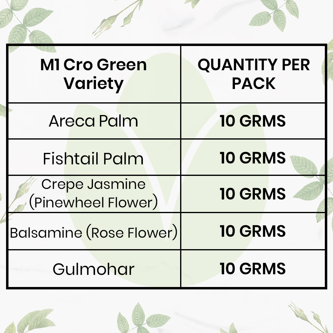Tropical & Ornamental Plants Combo